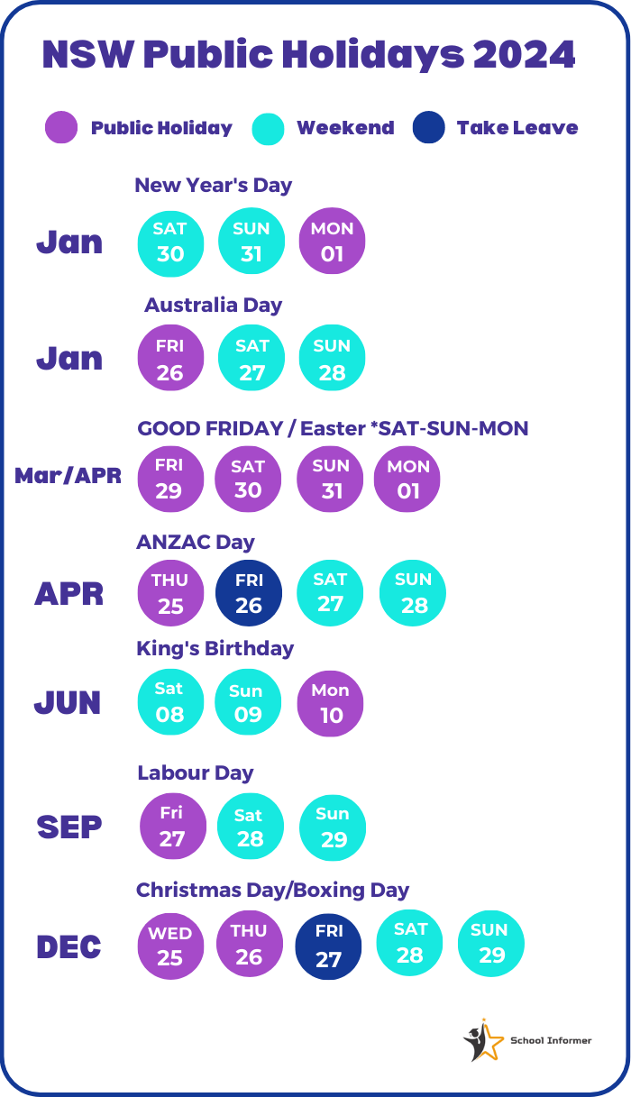 NSW Term Calendar 2025 A Comprehensive Guide Editable Calendar Planner 2025