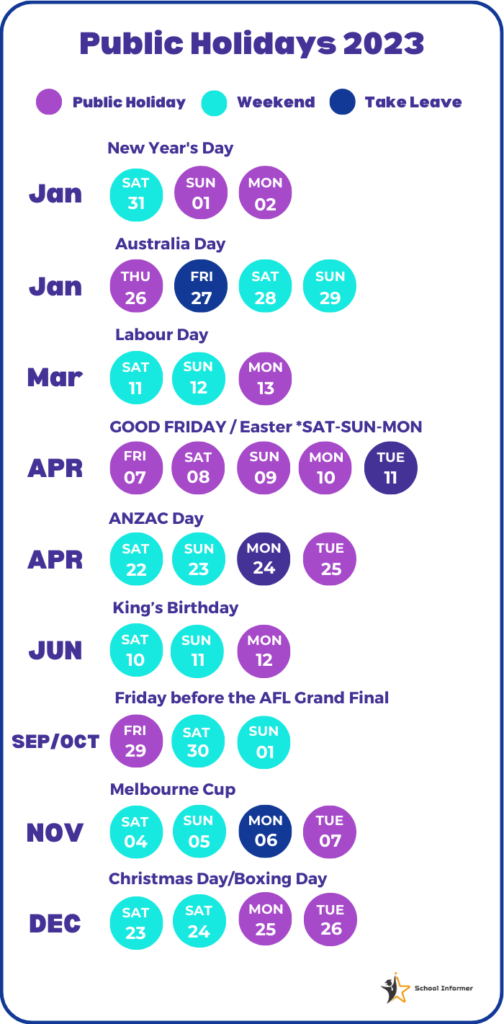 [Updated for 2023] Victoria School Holidays, Terms, Public Holidays