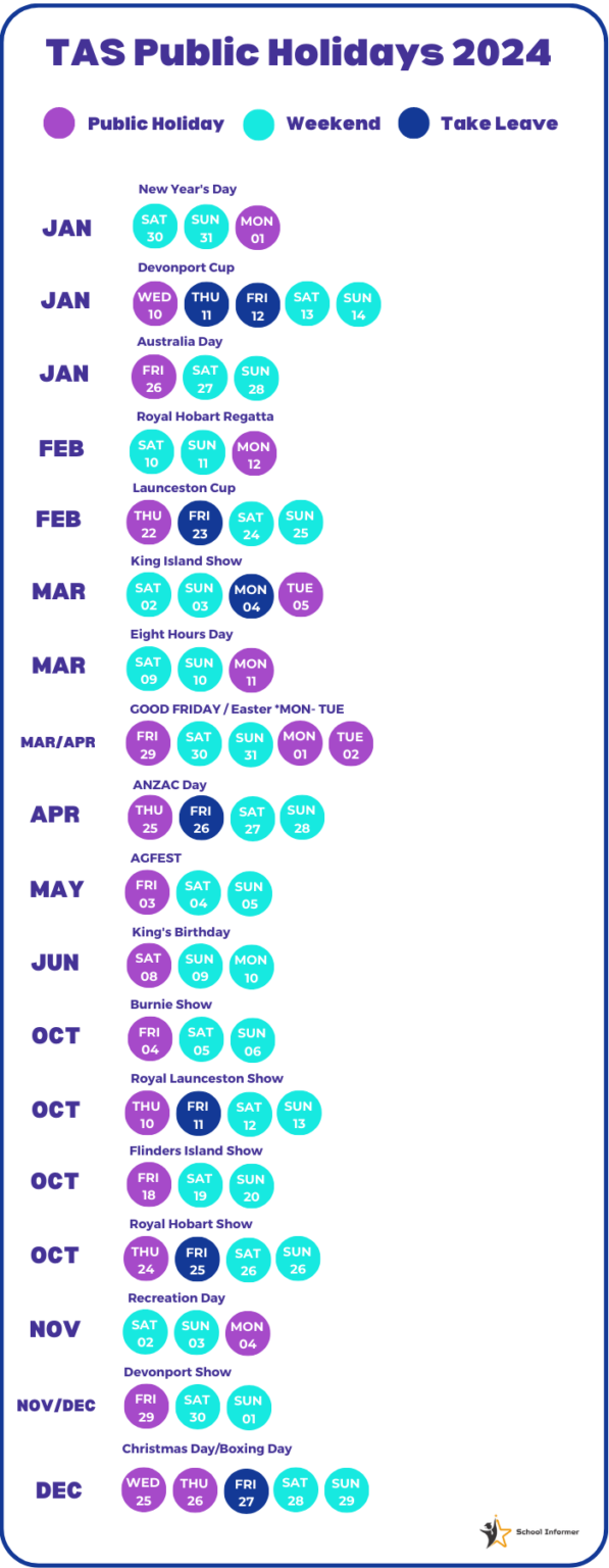 2024 Tasmania School Holidays, Public Holidays, Terms and Long Weekends