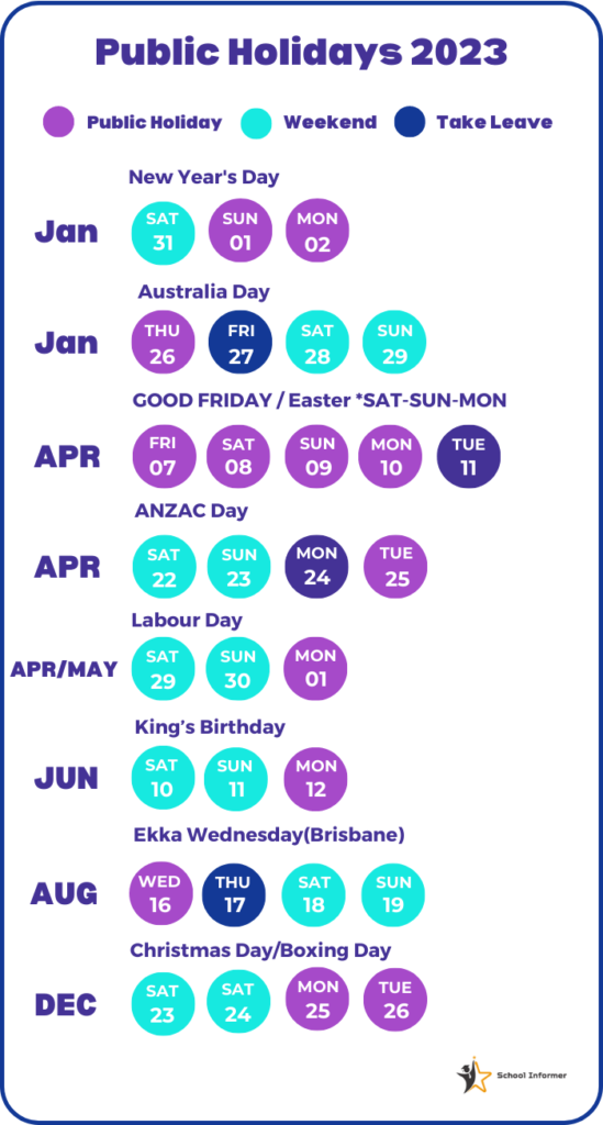 [Updated for 2023] QLD School Holidays Public Holidays, Terms and Long