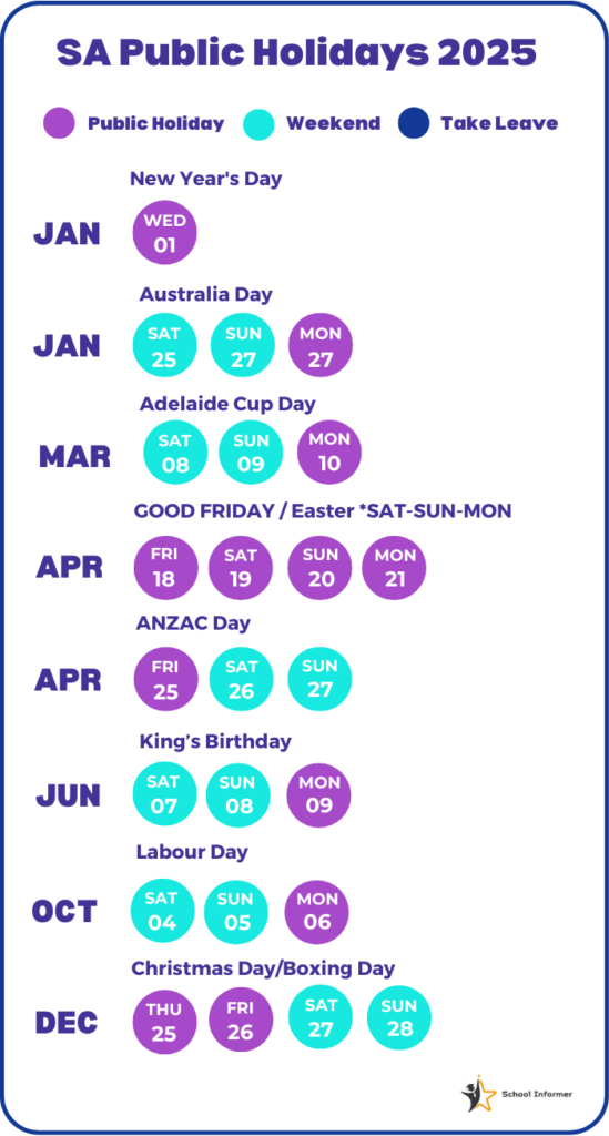 [Updated for 2025] SA School Holidays, Terms, Public Holidays, and Long Weekends for Families