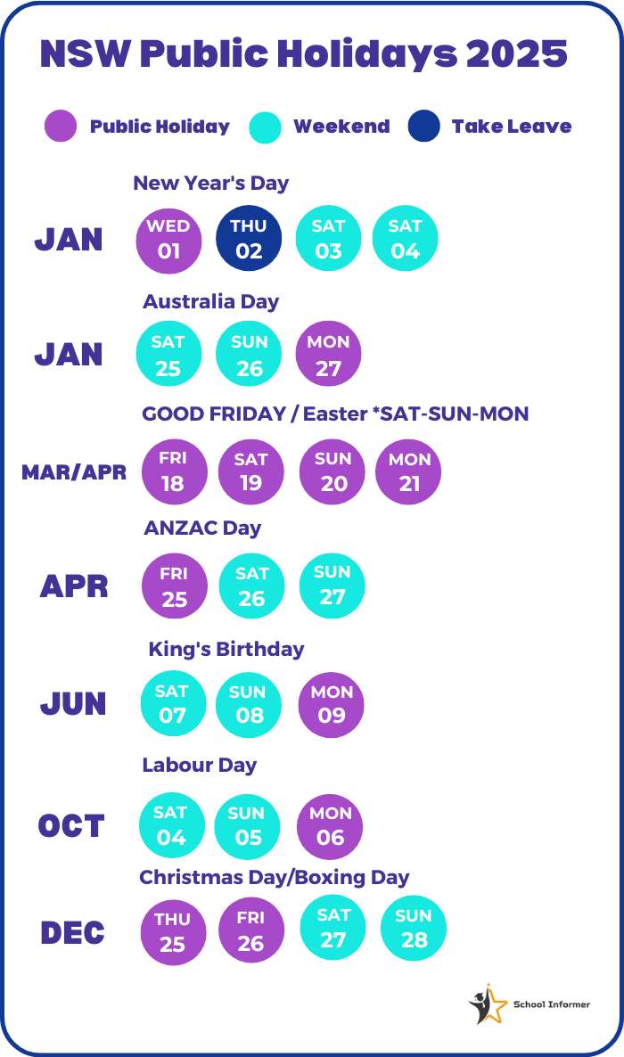Nsw Public Holiday Dates 2025 Lilia Teresa